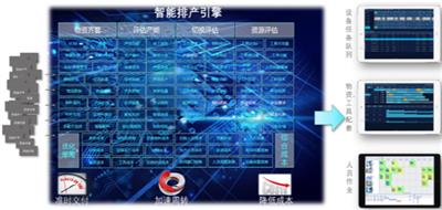 計算機信息技術驅(qū)動下的數(shù)碼、電腦產(chǎn)品設計 價格因素與批發(fā)市場分析